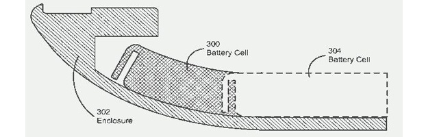 iwatch apple