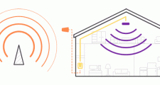 Improve Cell Phone Reception With A Signal Booster!